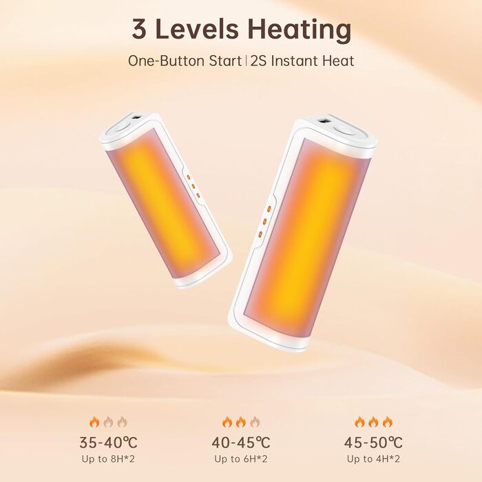 Jonwall Електричні грілки для рук, перезаряджаються, 2 шт., USB, 3 рівні нагріву, для кемпінгу, гольфу, подарунок для жінок та чоловіків (Рожевий)