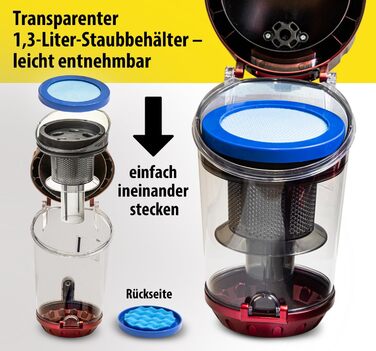 Пилсос Carrera з HEPA-фільтром, 800W, червоний – пилосос для підлоги з кабелем, компактний