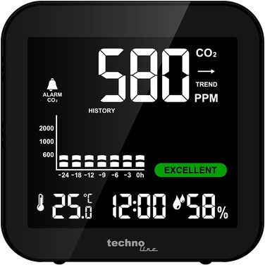 Монітор CO2 Techno Line WL1025 - акумуляторний, чорний, для контролю якості повітря