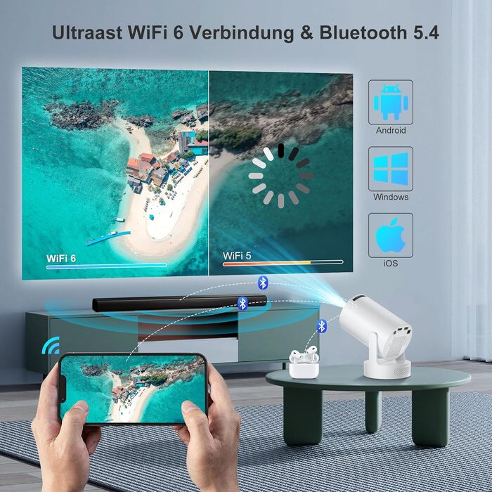 Міні проєктор Salange 4K з Wi-Fi 6, Bluetooth 5.2 та Android OS 11.0. Підтримка 180° повороту, для телефону/Xbox/ноутбука/TV Stick/USB. Білий (HY300ula + 5W динамік)