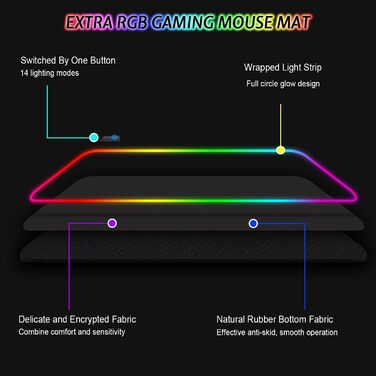 Килимок для миші ігровий RGB 900x400 мм XXL, великий, з підсвічуванням 14 режимів, 7 кольорів LED, вологостійкий, протиковзкий, для комп'ютера, ноутбука, клавіатури, професійний геймер, чорний