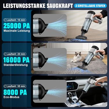 Акумуляторний ручний пилосос 4-в-1 для авто та дому, потужність 25000Па, бездротовий електроповітродув для прибирання шерсті, кухні та ПК, чорний