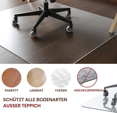 Захист для підлоги під офісний стілець COSYLAND 120x150 см - килимок від ковзання, прозорий, білий | Килимок для офісного крісла