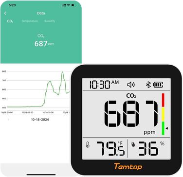 Temtop C10-2ND: Монітор CO2 з Bluetooth, вимірювання температури та вологості, з App, для дому та офісу