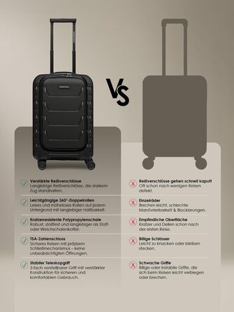 Набір валіз Smartbox Hartschalen Edition 01: 3 валізи, розширюються, з TSA-замком та відділенням для ноутбука (Чорний)