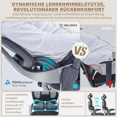 Офісне крісло MELOKEA ReliefBack Master: ергономічне, 200 кг, 4D підлокітники, регулювання глибини сидіння, 3D підголівник, чорне