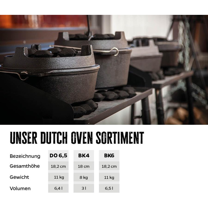 Набір голландської печі Grillfürst Dutch Oven BBQ Edition DO 9: чавунний котелок 8,5 л з підставкою, кришкою та аксесуарами