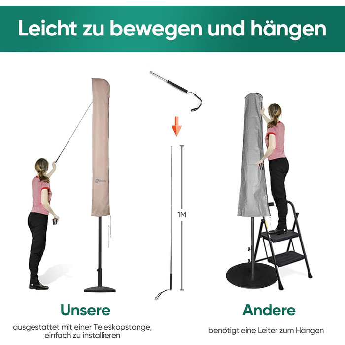 Чохол для парасольки 300 см Sekey Premium | Водонепроникний, UV 50+, з монтажним стрижнем та блискавкою, 175x30,5/36,5 см, Бежевий