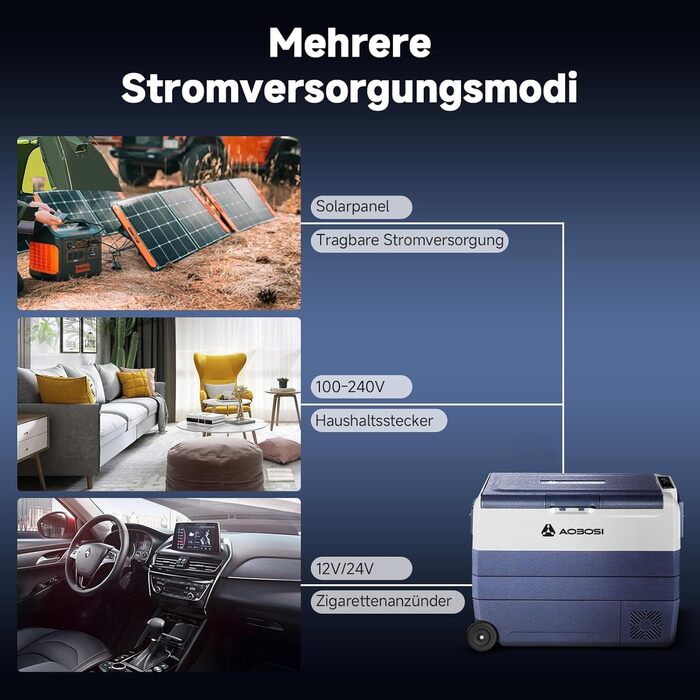 Автомобільний компресорний холодильник AAOBOSI 50л з Wi-Fi, 12/24V та 220V, охолодження до -20°C для авто, вантажівок, кемпінгу, з двома зонами