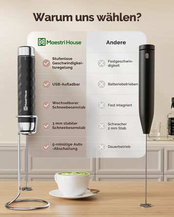Електричний пінний вершковий вінчик Maestri House LunaFro 2.0, бездротовий, з регулюванням швидкості, чорний