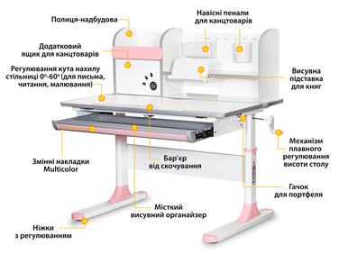 Дитячий стіл Mealux Edmonton Multicolor PN з полицею (арт. BD-610 W/MC + PN з полицею)
