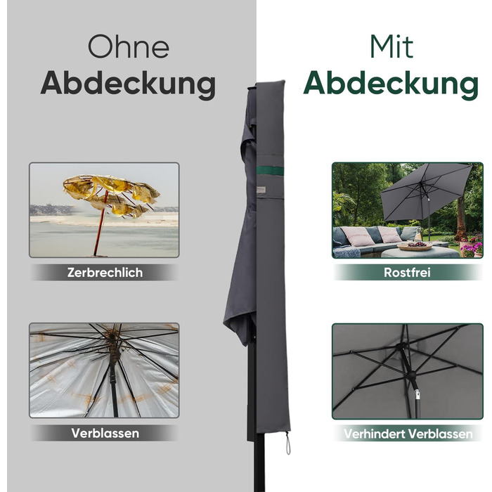 Чохол для садового парасоля Sekey: захисна накидка з отворами для вентиляції, 100% поліестер, водонепроникний, 190 x 30/50 см, темно-сірий