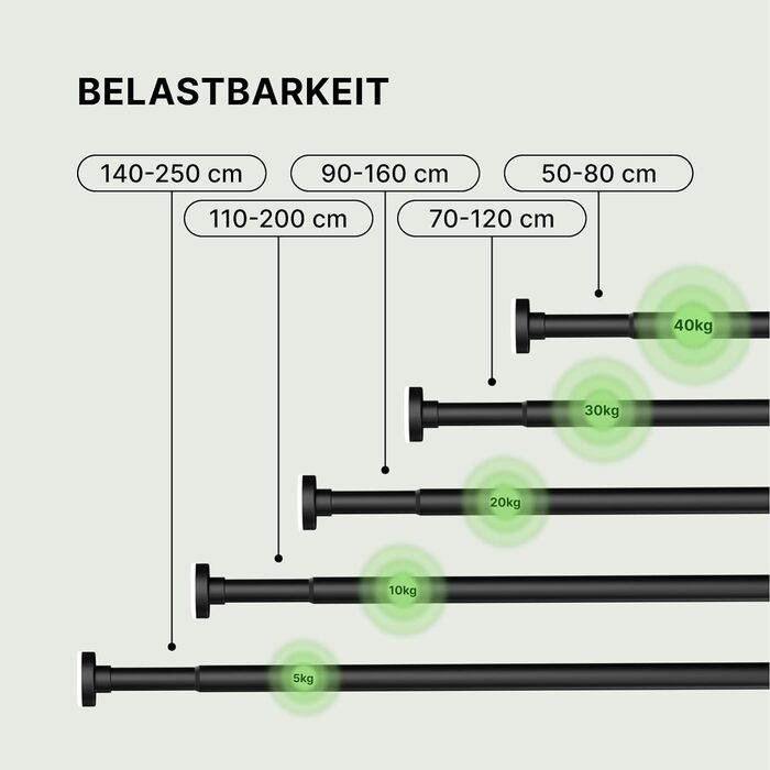 Карниз MEISENBERG телескопічний 70-120см, чорний, без свердління, 1 шт.