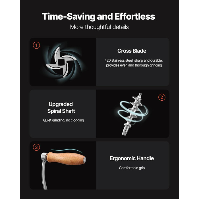 М'ясорубка ручна VEVOR з нержавіючої сталі 304, насадки 4.5/8 мм, для фаршу та ковбас, срібляста (#10)