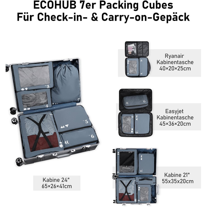Набір органайзерів для подорожей ECOHUB (7 предметів) — органайзери для валізи та рюкзака з переробленого PET-пластику, сірі