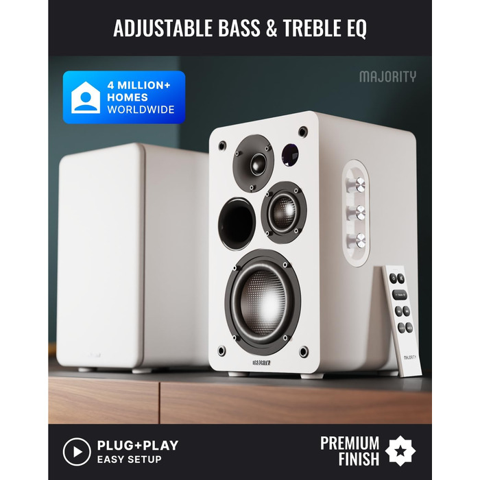 Активні Bluetooth-колонки Majority D100X 100W, вуглецеві драйвери, HDMI ARC, RCA, Optical, Phono, AUX, білі