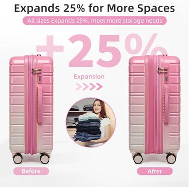 Набір валіз LARVENDER 5-ти частинний, з жорстким корпусом, розширюваний, з кодовим замком, (персиковий-мерехтливий)