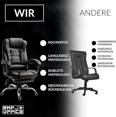 Ергономічне крісло для офісу RMF: регульоване, зручне, з підніжкою – обертове, регульоване по висоті, чорне