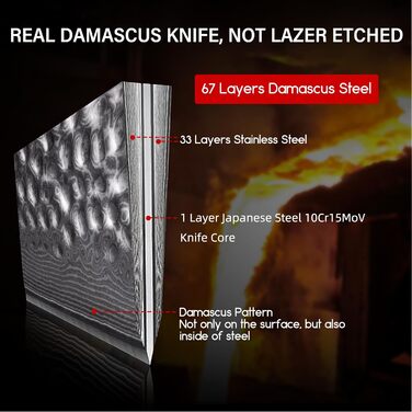 Ніж кухарський SHAN ZU Damast Pro Series 20 см з 67 шарів дамаст сталі та ручкою G10