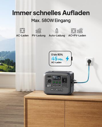 Портативна електростанція BLUETTI AC50B: 448Wh LiFePO4, 700W, USB-C PD 65W, для кемпінгу та подорожей