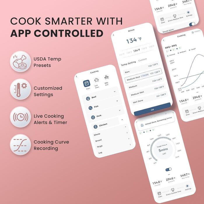 Бездротовий термометр для м'яса для гриля та копчення, 500FT, розумний датчик температури для BBQ, духовки, гриля, коптильні, Sous Vide (рожевий)