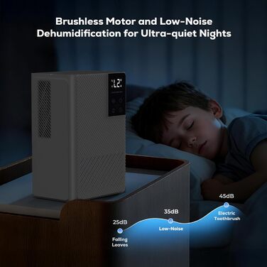 Електричний осушувач повітря 2500 мл з автовимкненням та розморожуванням, 7 кольорів підсвічування, тихий осушувач для дому, портативний, білий