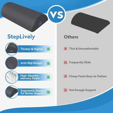 Підставка для ніг StepLively ергономічна, для офісу, авто та ігрового крісла, сіра, стандартна (17 дюймів)