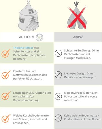 Намет для дітей Tipi з м'якого бавовняного полотна Silky-Cotton | Бежевий, 1 вхід, 3 вікна, Tasche & Bodenmatte | Стабільний намет-іграшка для хлопчиків та дівчаток