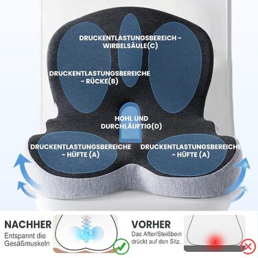 Ортопедична подушка для спини та сидіння з Memory Foam, ергономічна, з підтримкою попереку, для офісних та автомобільних крісел (темно-сірий)