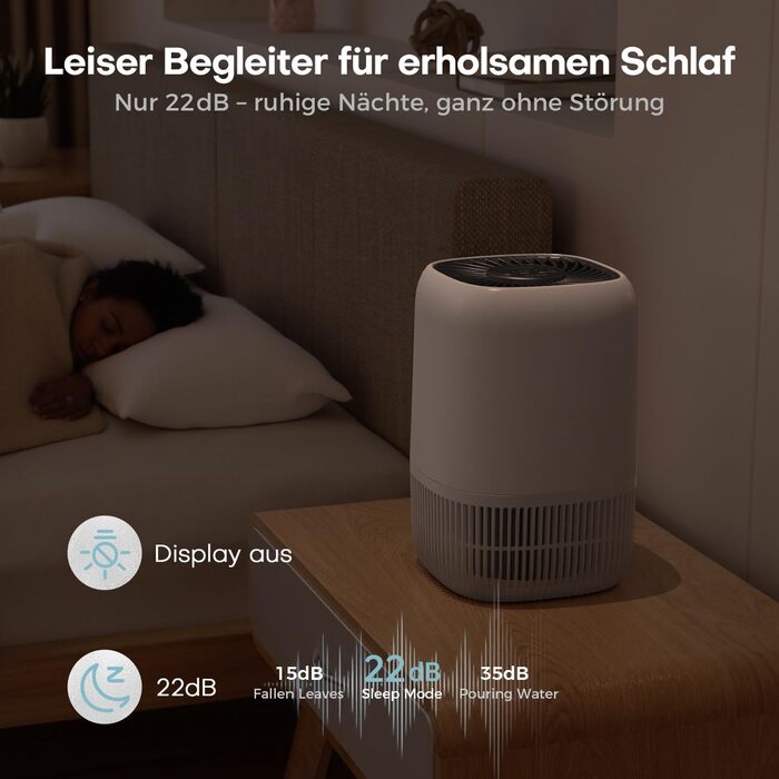 Повітряочисник AROEVE з HEPA фільтром H13, 3-ступенева фільтрація, для спальні, 5W, тихий 22dB, з аромадифузором, видаляє пил, алергени, шерсть тварин, білий