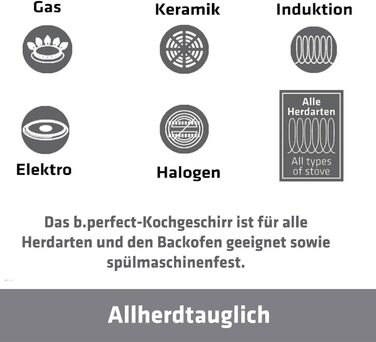 Набір сковорідок Berndes b.perfect 2 шт. – універсальна сковорода 24/28 см, знімний ручка, підходить для всіх плит, антипригарне покриття, алюміній, без PFAS, чорний (в комплекті 4 шт. з лопаткою)