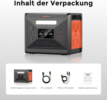 Портативна сонячна електростанція SolarPlay 2500Wh з сонячною панеллю 200W, 2500W, LiFePO4, AC/USB, для кемпінгу, RV, надзвичайних ситуацій (G2500)