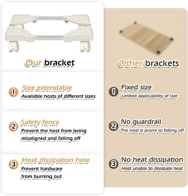 Підставка для комп'ютера SPORWAY: регульована платформа з роликами, під стіл, для корпусу ПК (біла)