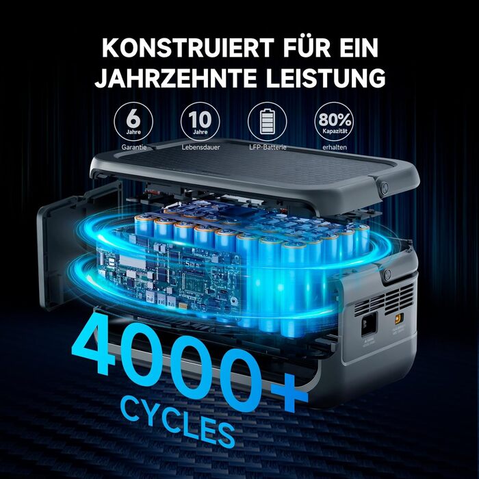 Портативна електростанція ALLPOWERS VOLIX P300, ємність 256 Wh, номінальна потужність 300 W, пікова потужність 600 W