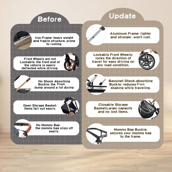 Дитяча коляска 3 в 1, система подорожей з автокріслом, візок з регульованими підлокітниками, комбінована коляска з дощовиком, москітна сітка, алюмінієвий каркас, прогулянкова коляска для 0-4 роки, чорний (SK21-Blau)