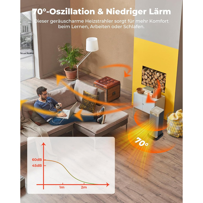 Електричний обігрівач 2000W з енергозбереженням, тихий, 3 режими, PTC кераміка, швидкий нагрів, ECO-режим, пульт ДУ, таймер 12H, поворот 70°, для офісу, спальні, ванної кімнати, золотий