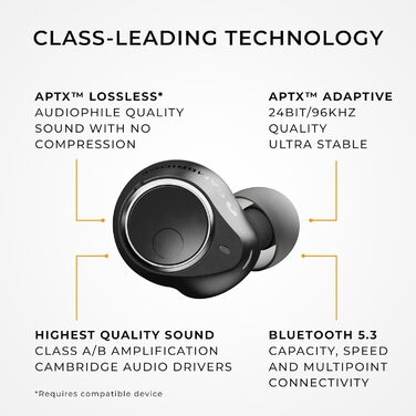 Навушники Cambridge Audio Melomania M100 - справжній бездротовий, ANC, звук Hi-Fi, акумулятор 52 год, чорний