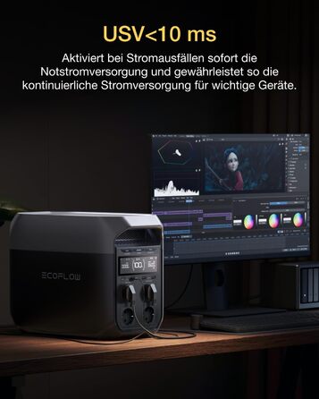 EcoFlow Delta 3: Портативна електростанція 1024Wh, сонячний генератор, розширюється до 5kWh, для дому, кемпінгу та подорожей (Generalüberholt)