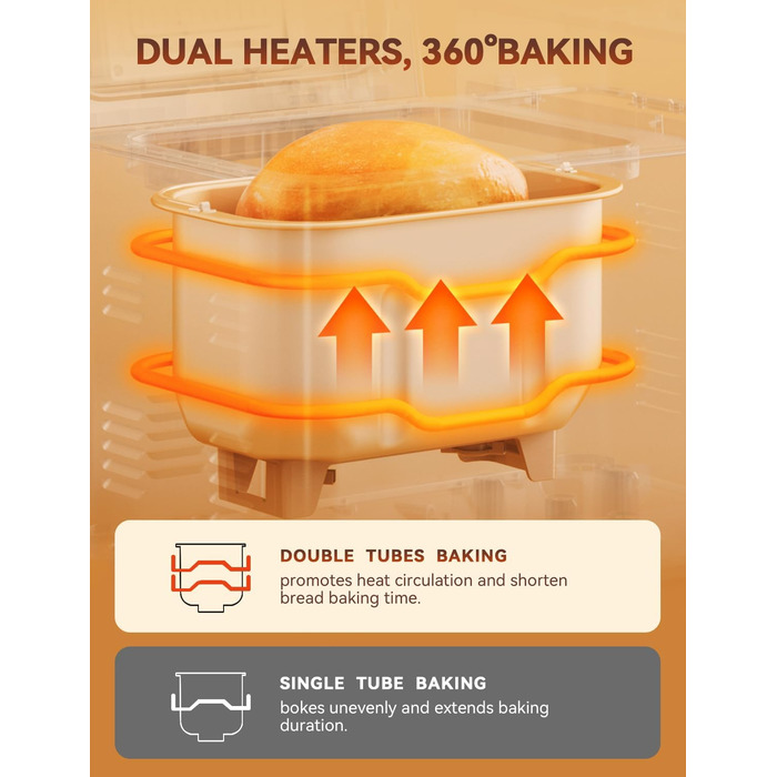 Хлібопічка Neretva з 17 програмами, об'ємом 2.2 кг, з дозатором горіхів та фруктів, керамічним антипригарним покриттям, для безглютенових продуктів, тіста, закваски та йогурту, срібна