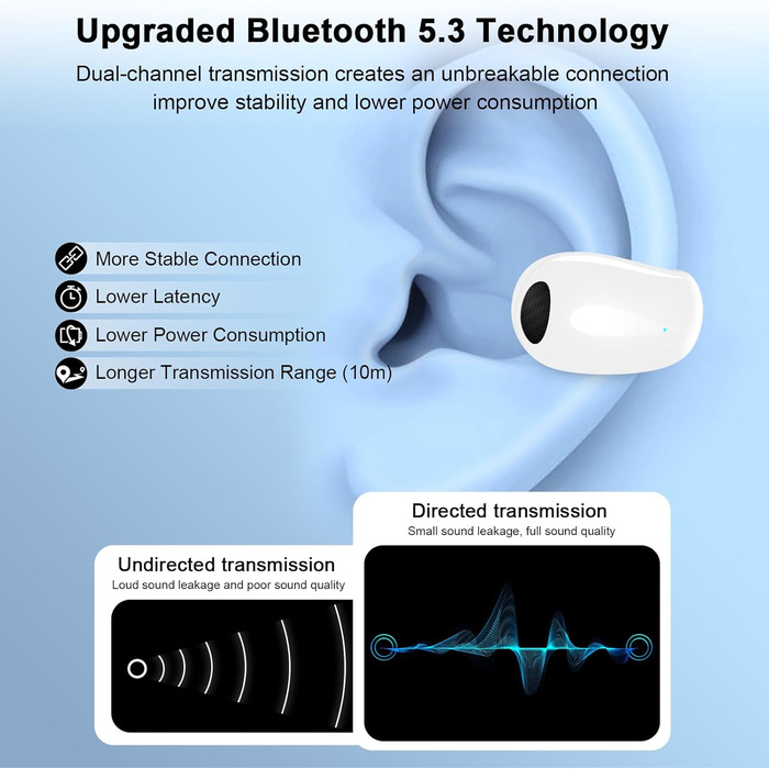 Спортивні навушники Bluetooth, бездротові навушники, HiFi звук, мікрофони ENC, IP7, для iPhone/Huawei/Samsung