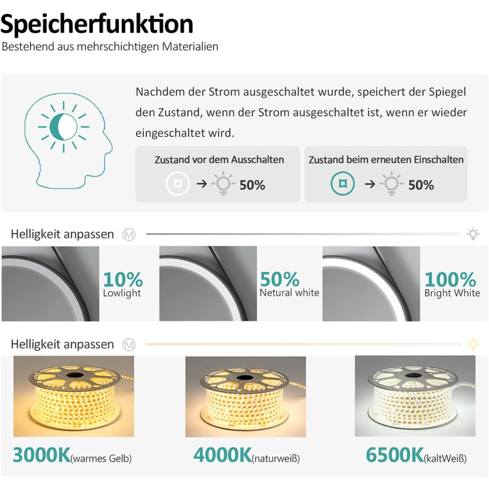 Круглий дзеркало для ванної кімнати EMKE з підсвічуванням 50 см, 3 кольори, диммування, антизапар, пам'ять, сенсорне керування, таймер 3 години, енергозбереження