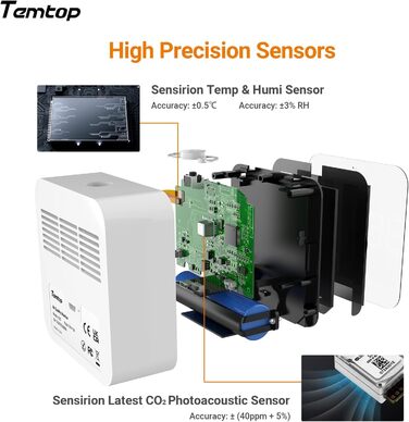 Temtop C10-2ND Монітор CO2 з Bluetooth, Wi-Fi, App, Температура та Вологість, для Дому та Офісу