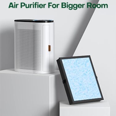 Очищувач повітря CONOPU для алергіків Фільтр HEPA H13, CADR 230 м/год, до 100 , очищувач повітря Моніторинг якості повітря в реальному часі, плоский автоматичний режим повітряного фільтра, функція енергозбереження в кімнаті для куріння (синій)