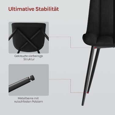 Набір з 2-х кухонних стільців WOLTU для вітальні, кухні, їдальні, чорного кольору, з м'якою спинкою та сидінням з льону, металеві ніжки, до 150 кг