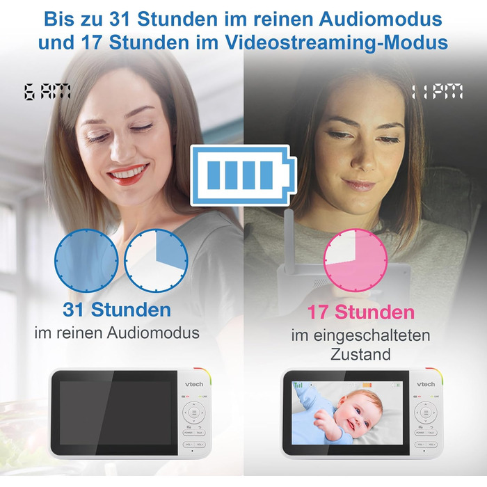 Відеоняня VTech VM924 з камерою, 5