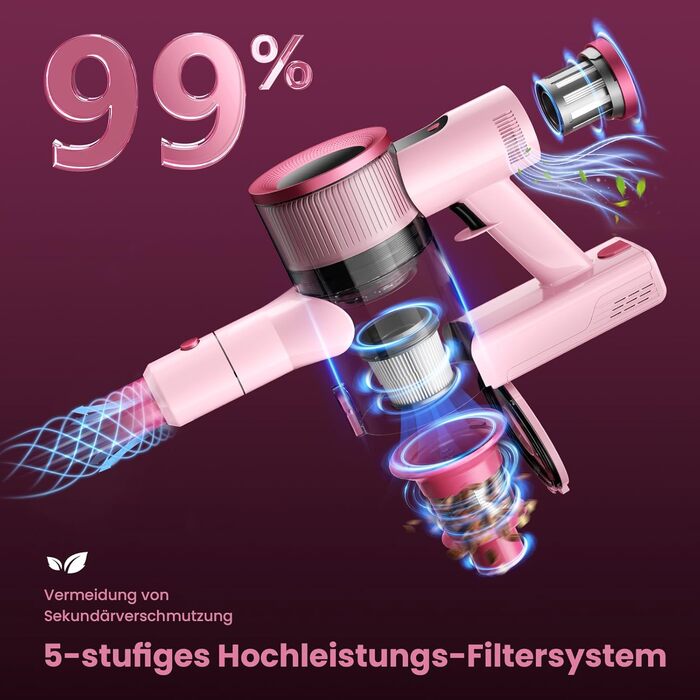 Акумуляторний пилосос Dzaki 50000 Па з дисплеєм, підставкою, довгою роботою та щіткою проти заплутування для килимів, твердих підлог, шерсті тварин, авто - помаранчево-рожевий