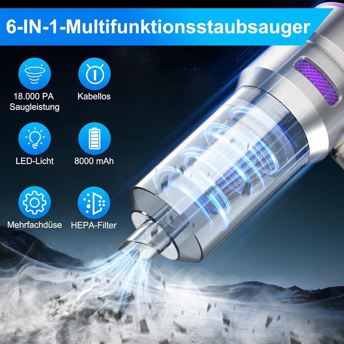 Бездротовий ручний автомобільний пилосос 4 в 1, потужність 18000Па, безщітковий мотор 200 000 об/хв, 3 рівні всмоктування для авто, дому та шерсті тварин, сріблястий