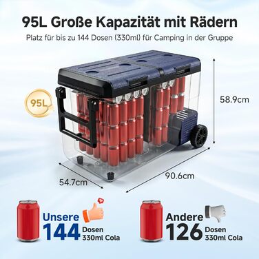 Автомобільний холодильник AAOBOSI 95л: Електричний компресорний бокс, IPX4 водонепроникний, -20°C до +20°C для авто, кемпінгу, подорожей