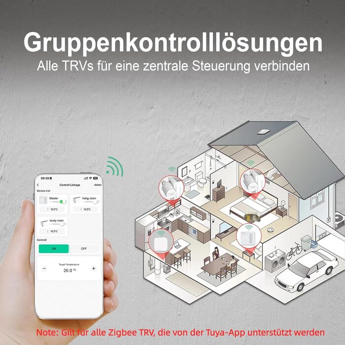 Smart термостат на радіатор 2 шт., Zigbee, бездротовий, з керуванням через Tuya APP та голосовими помічниками (Alexa, Google Assistant), енергозбереження (з датчиком температури Zigbee)