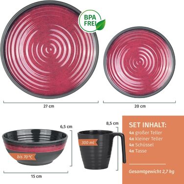 Набір посуду для кемпінгу Melamin 12 предметів (4 персони) Stone Red + 4 чашки